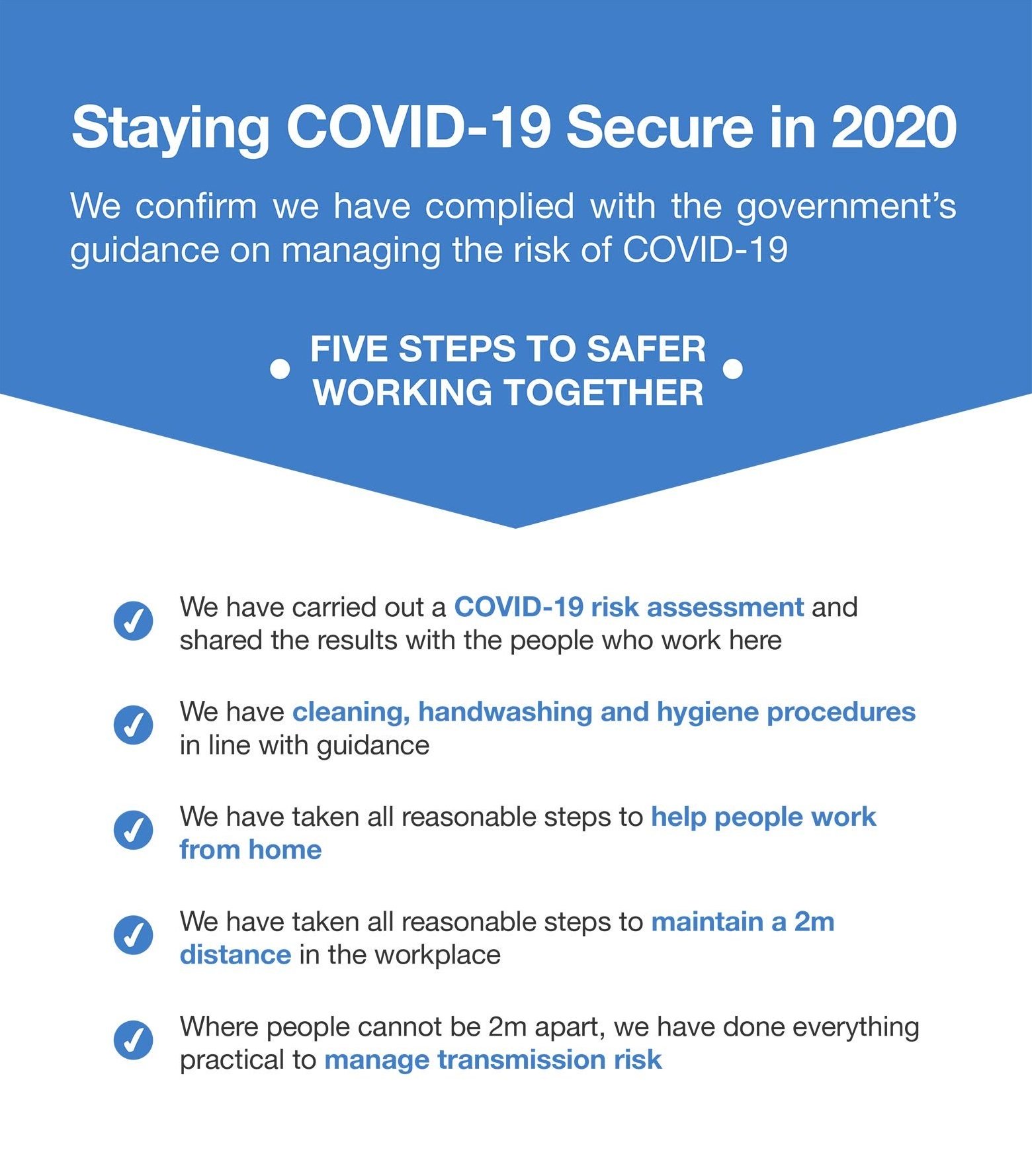 COVID-19 – Your Visit & What To Expect